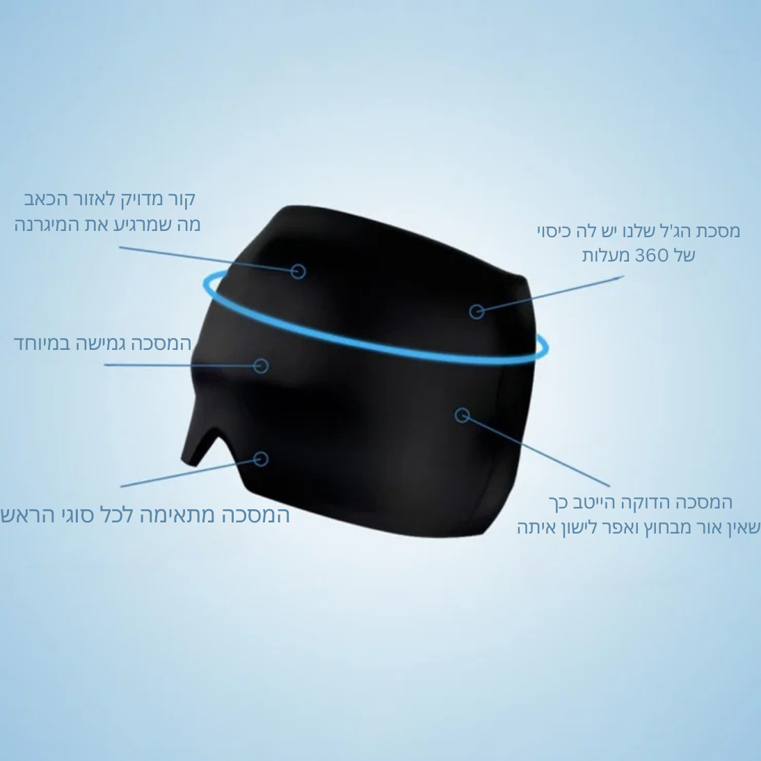 מסכת ג'ל הקרירה של אנטיקה